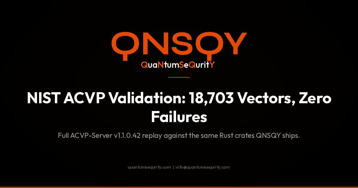 NIST ACVP Vector Run: 18,703 Pass, Zero Failures - QNSQY post-quantum encryption guide